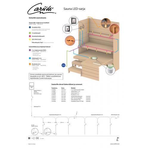 Комплекты 6 диода для освещения сауны Sauna Led Cariitti