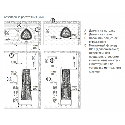 Печь Harvia Kivi PI70E/90 с пультом