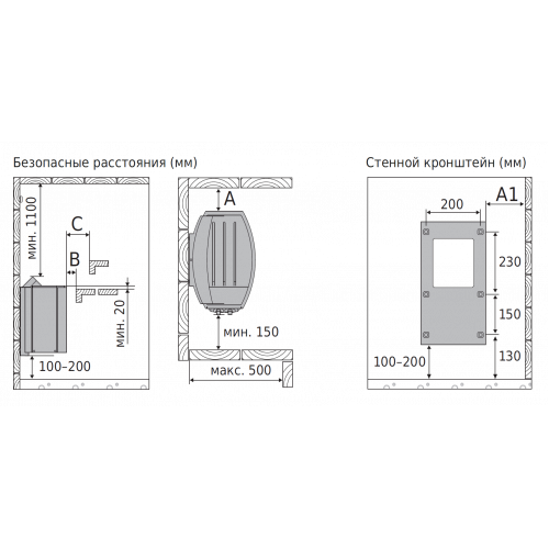 Печь Harvia Vega BC45/60/80/90 пульт встроен